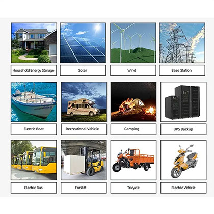 Bate Hot Selling 3.2v280ah Lithium Iron Phosphate Energy Storage Batteries 3.2v 280ah Lifepo4 Battery Cell